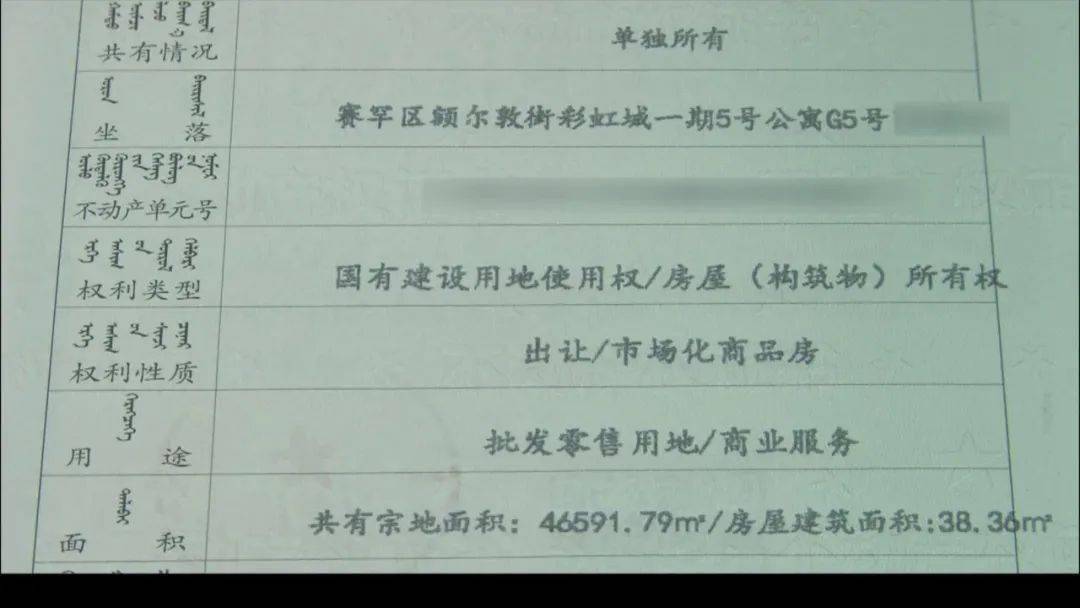 挂羊头卖狗肉!呼市彩虹城小区商住房成商业房