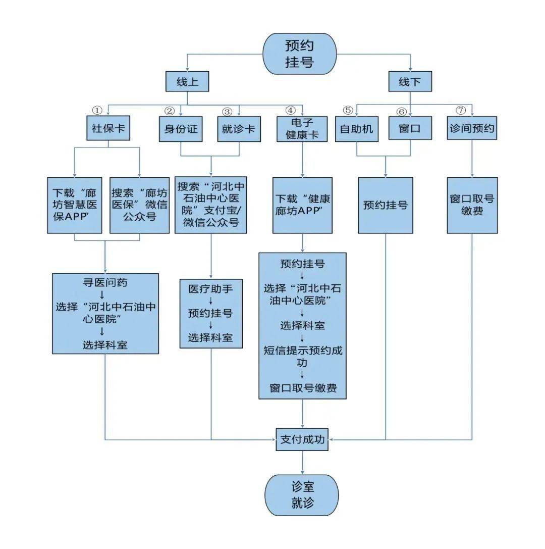 疫情期间人口管理_疫情期间封闭管理图片(2)