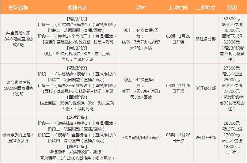 2020年嘉兴人口增量_2020年嘉兴地铁规划图