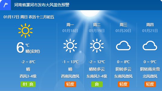 漯河市人口有多少2021(2)