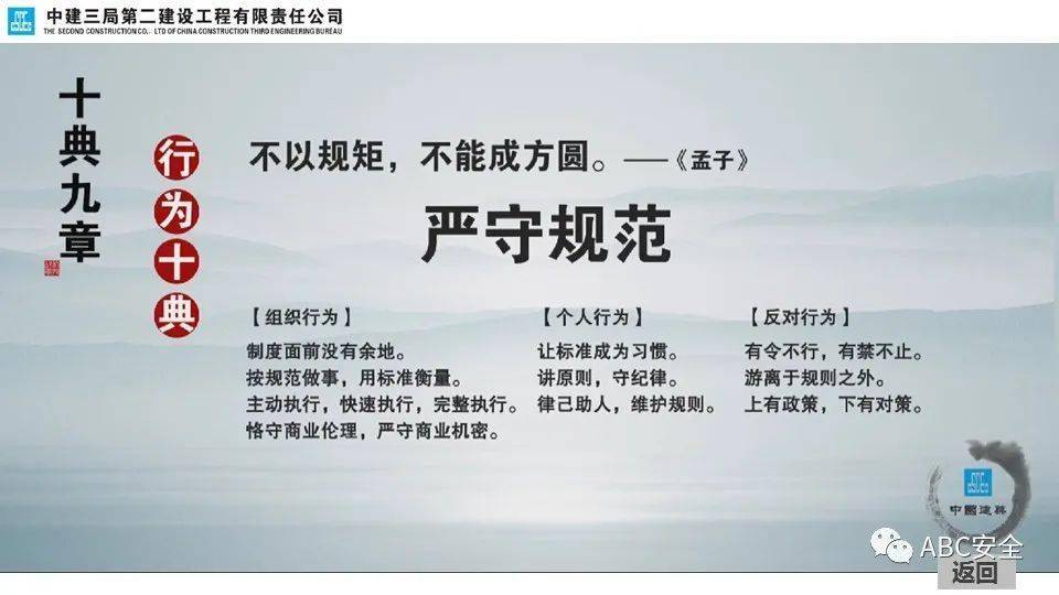 中国建筑行为规范手册十典九章ppt