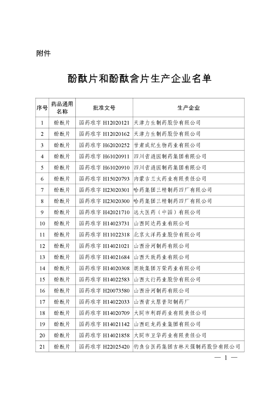 果导片价格图片