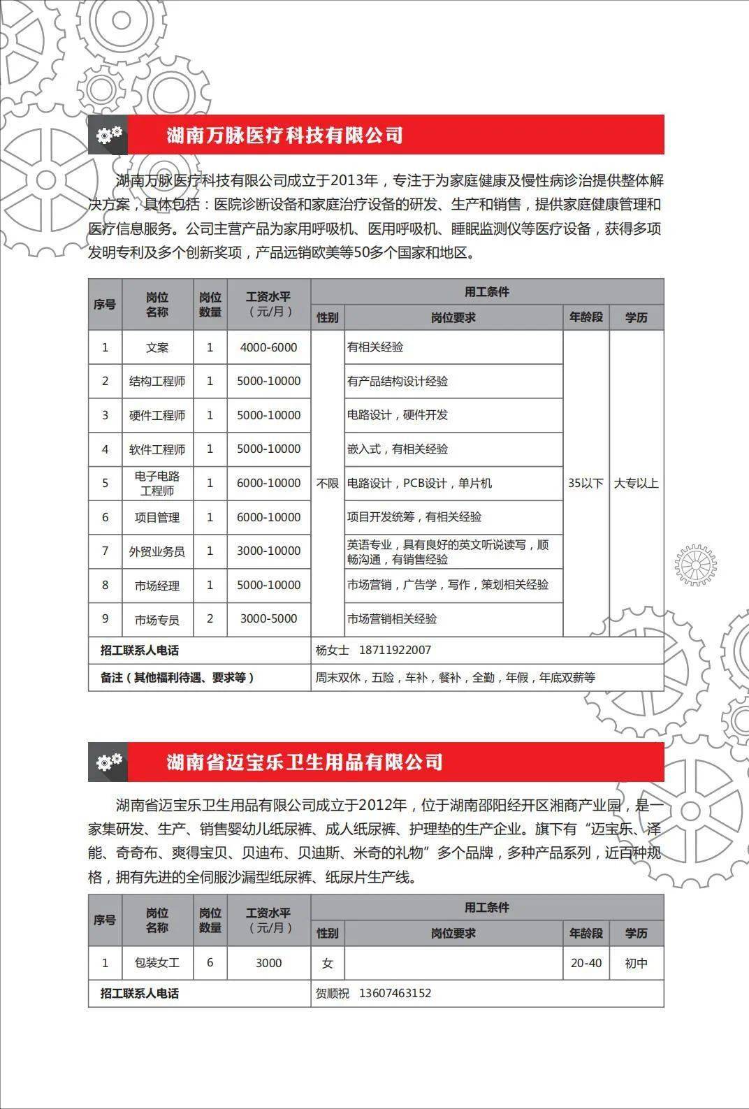 2021年邵阳市gdp是多少_2020年湖南各市州GDP排行榜 长沙突破1.2万亿位居榜首 图(3)