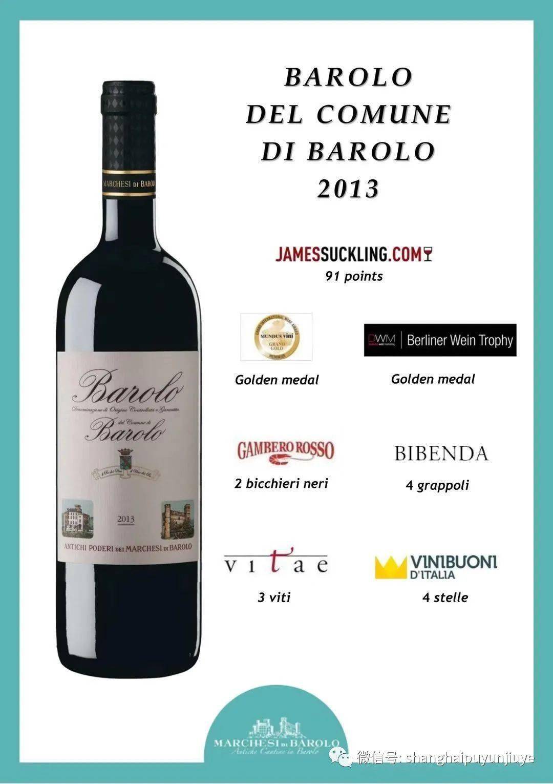 盘点皮埃蒙特的"酒王"巴罗洛——特级葡萄园