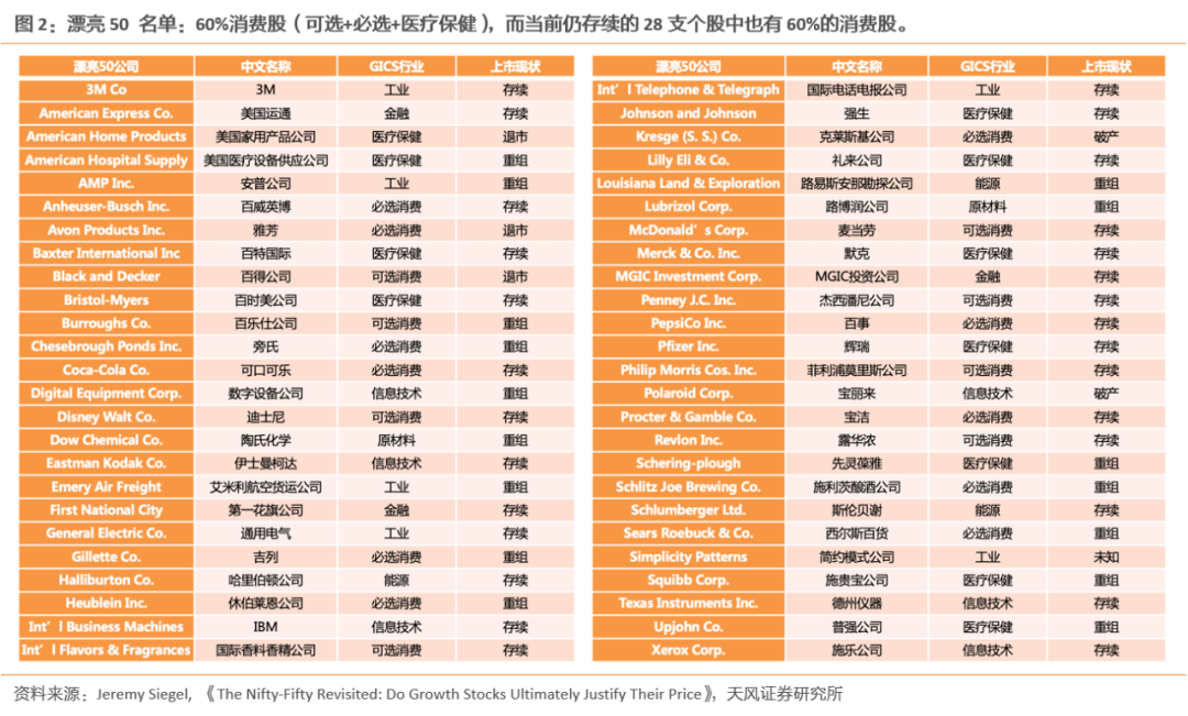 美国1978年gdp_美国gdp2020年总量(3)