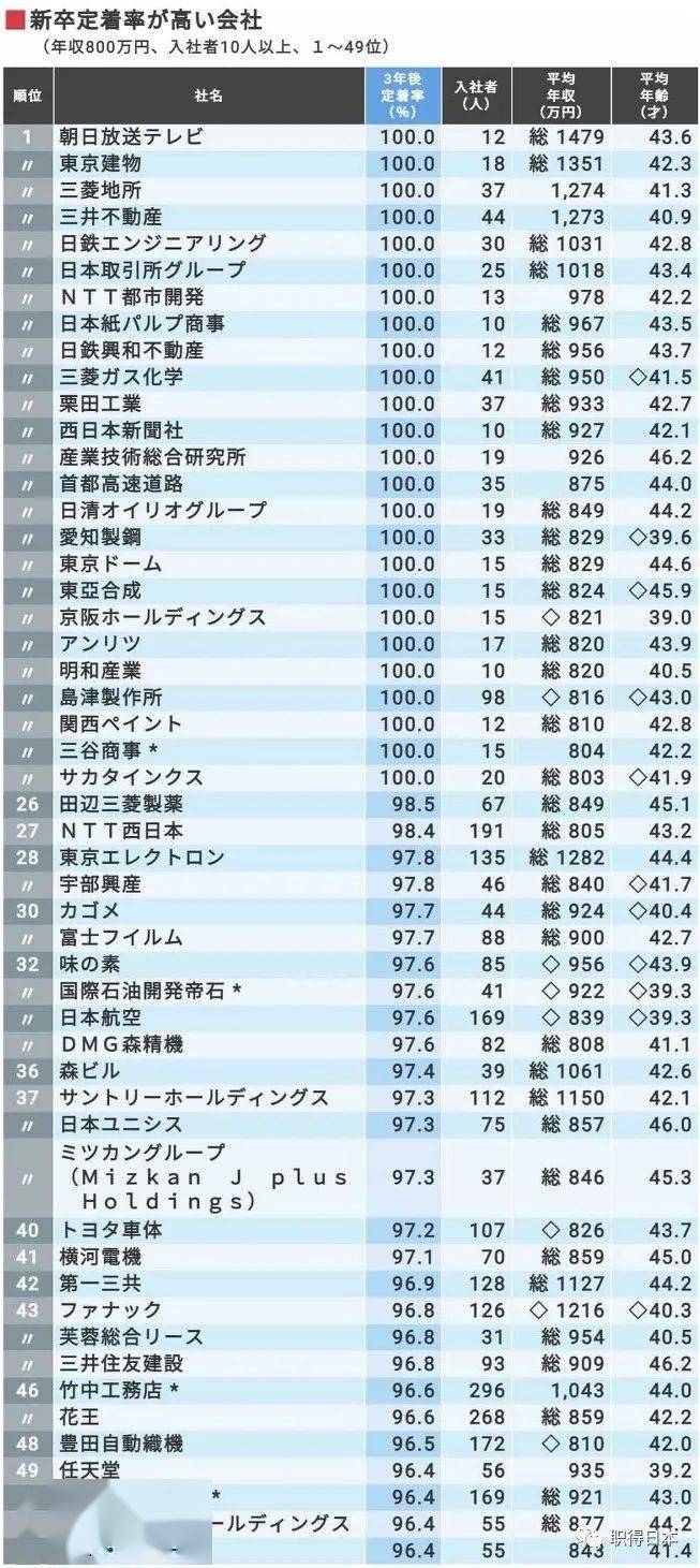 兴和人口_睿兴和盛建材乐人地板强化地板A302 ㎡(3)