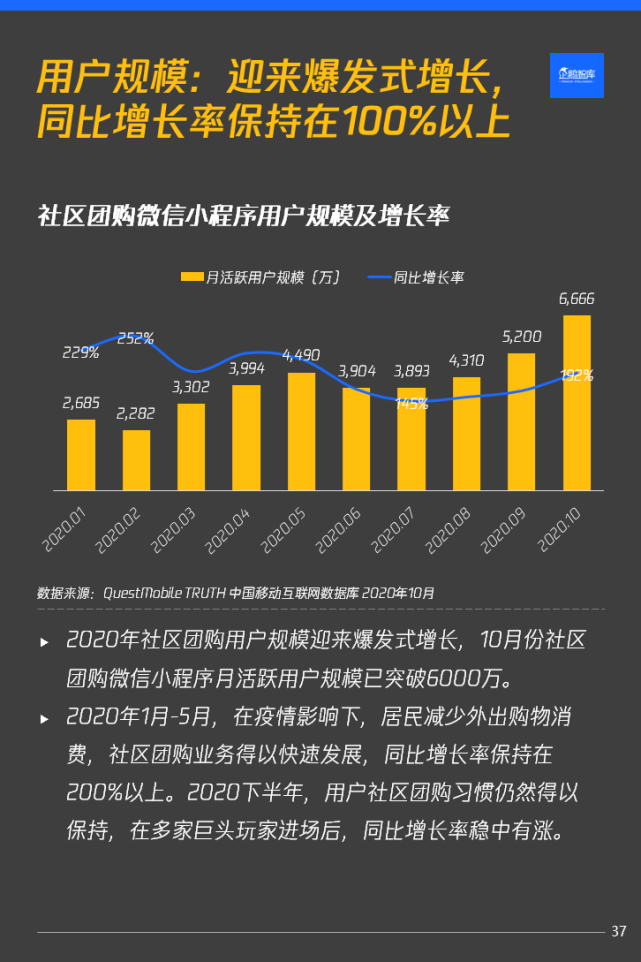 人均刷短视频(2)