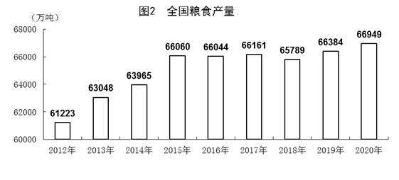 哪个会议提出gdp突破100万亿_我国gdp突破100万亿