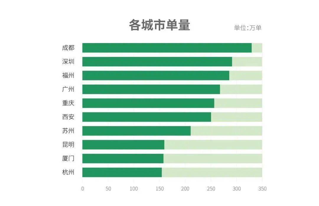 昭化区经济总量_广元昭化区胡国强(3)