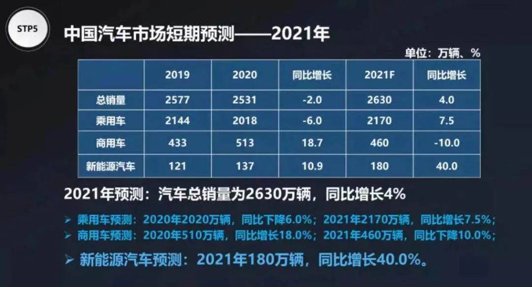 1973年中国gdp是多少_台湾和香港的 GDP 同比于大陆 GDP 的百分比最高是多少 分别是哪一年(2)