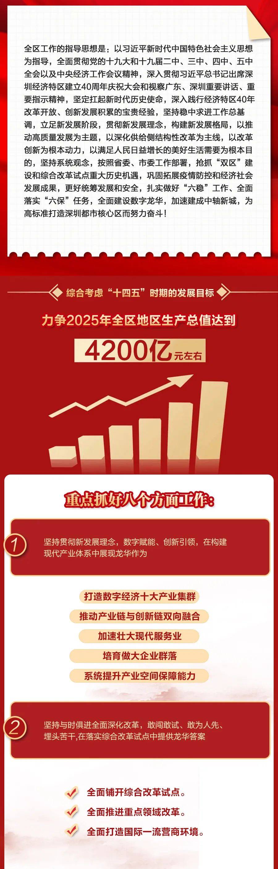 政治保障2021年是党成立100周年也是"十四五"开局之年必须聚焦重点