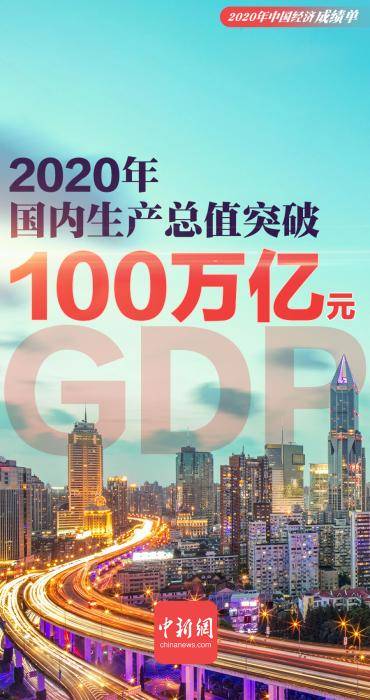 2000年中国gdp总量人民币_人民币贬值,今年中国GDP总量能否达到美国GDP的70(2)