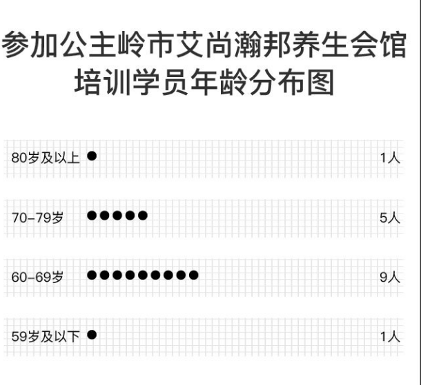 吉林疫情现1传102养生馆缘何成超级传播场