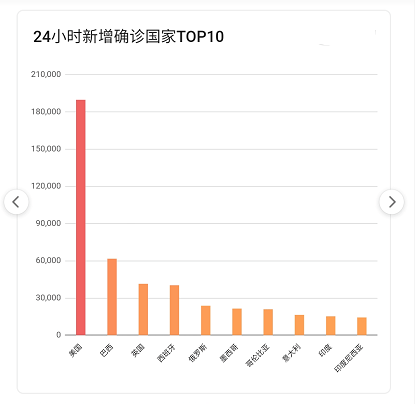 2021年GDP1月17_2021年1月17日