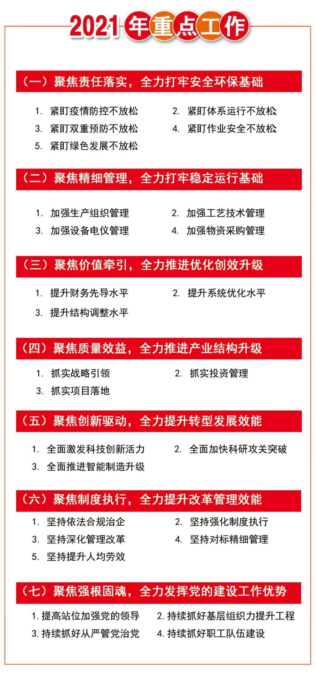 2021扬子石化GDP_南京扬子石化宿舍(2)