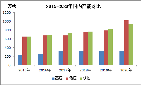 榆林2021年GDP_陕北榆林过大年绘画(3)