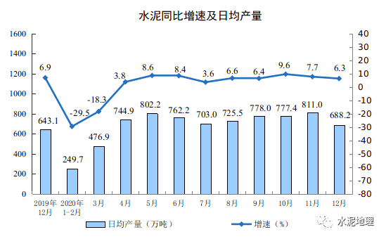 2020浙江gdp总量(2)