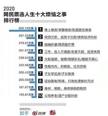 无为县gdp2020_大局已定 安徽这6县被国家正式点名 故乡正在召唤你(3)