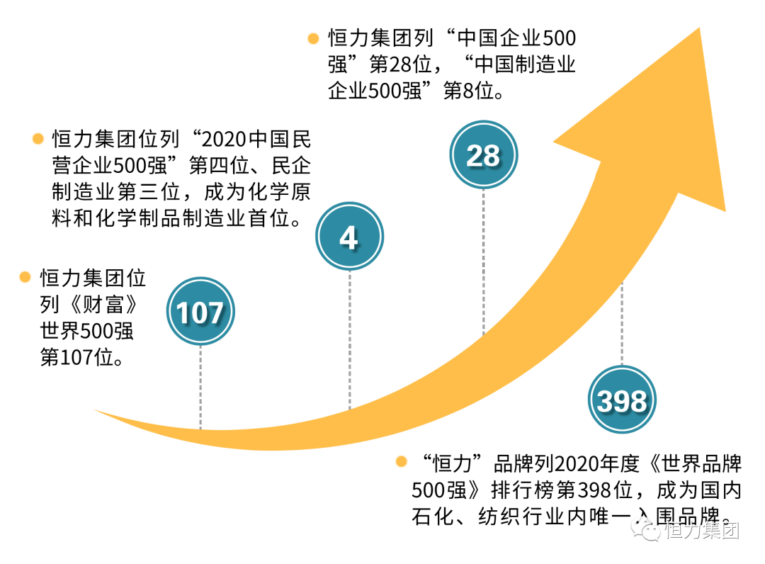 吴江企业gdp_太湖 ,一个地名的归去来兮(3)