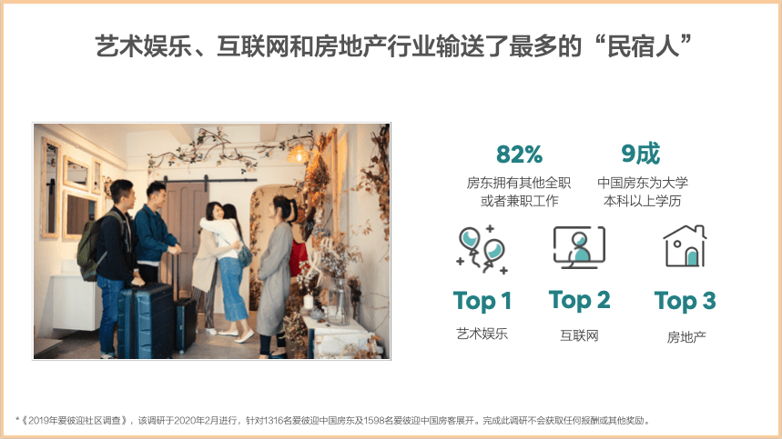 ����ӭ�й�����2020�����޷�������