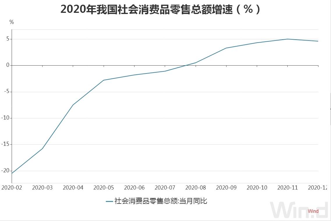 南京这几年gdp增速很快啊可能追上杭州_南京,无锡和苏州,从GDP来看,谁的空间更大(2)