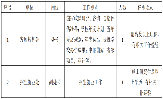 西安2021年常住人口_西安常住人口