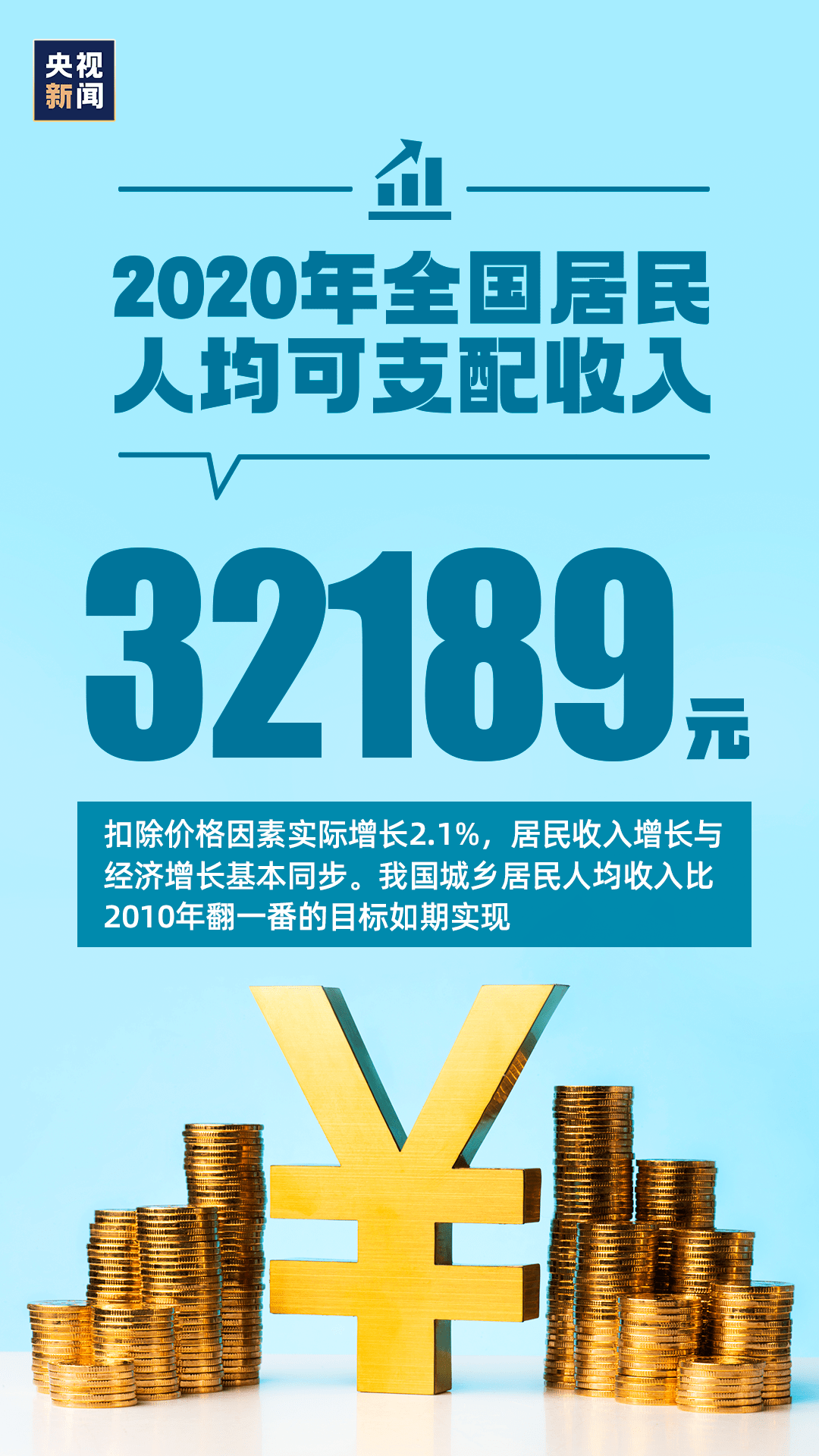 gdp100万亿_gdp突破100万亿(3)