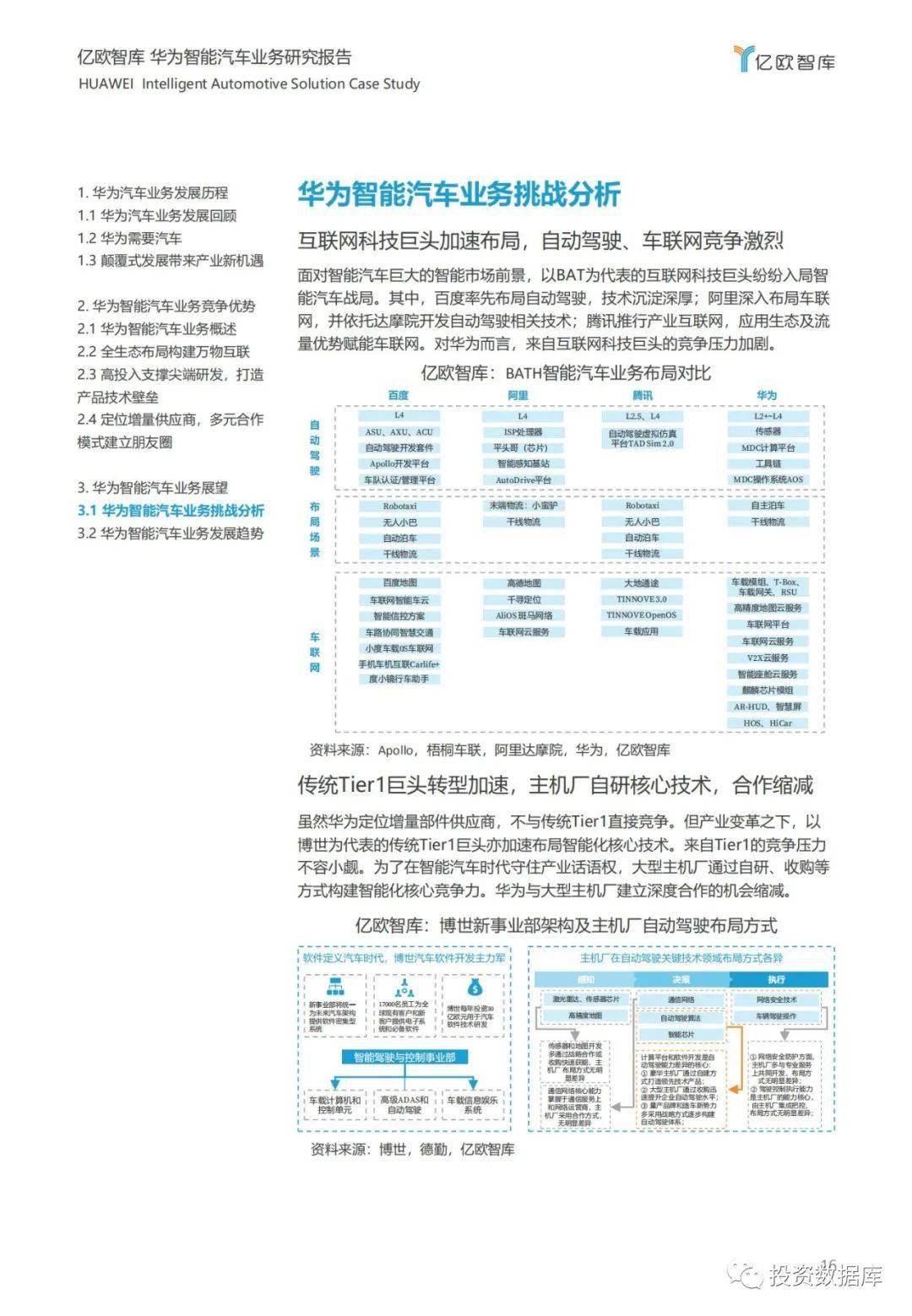华为汽车业务亏损多少 244b062c711b4b42bd3cb36b2f5efd8f.jpeg