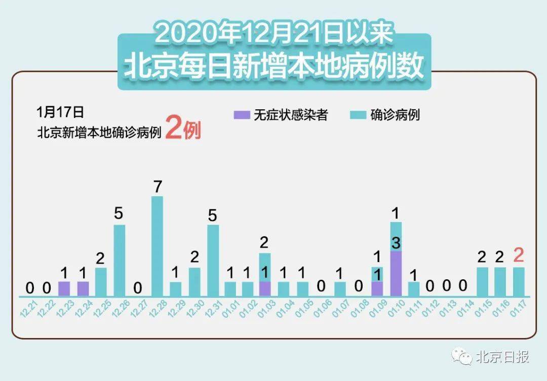 第八次人口普查广东_广东人口普查图片(3)