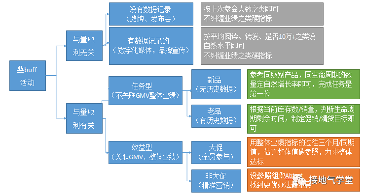 知道历年人口怎么测算自然增长率_人口自然增长率