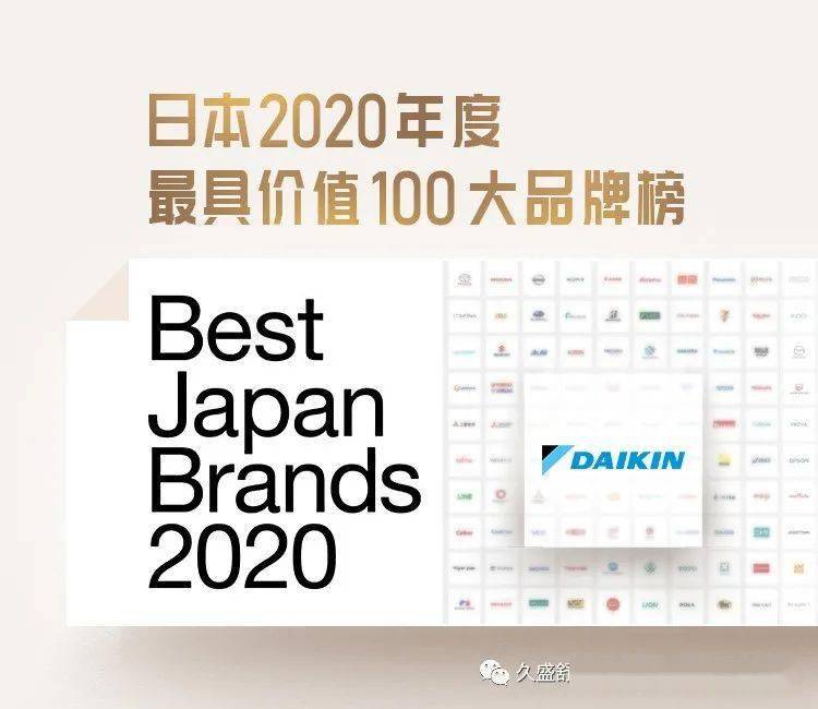 大金排行_＂2021年度全球创新百强”榜单揭晓,大金空调优异综合实力荣誉获选