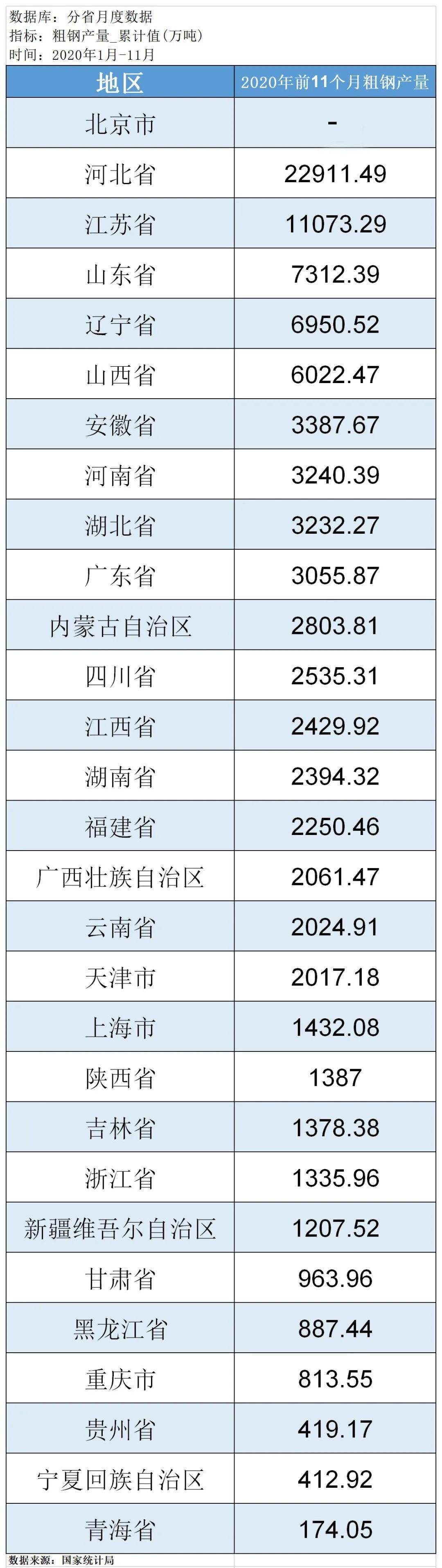 2020m2gdp_2020年,3万亿GDP和19万亿M2!