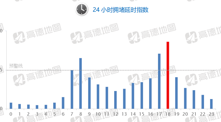 昆明2020年第四季度各区的GDP_昆明gdp分布图