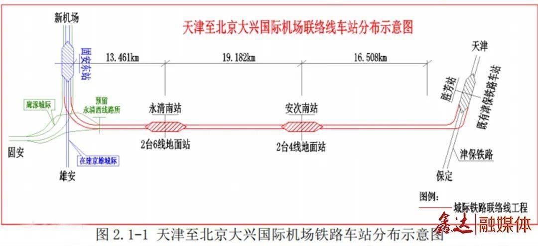 胜芳 GDP_胜芳镇(2)