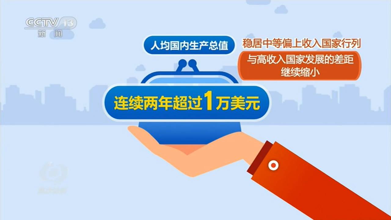 焦点访谈：中国经济大写的V插图