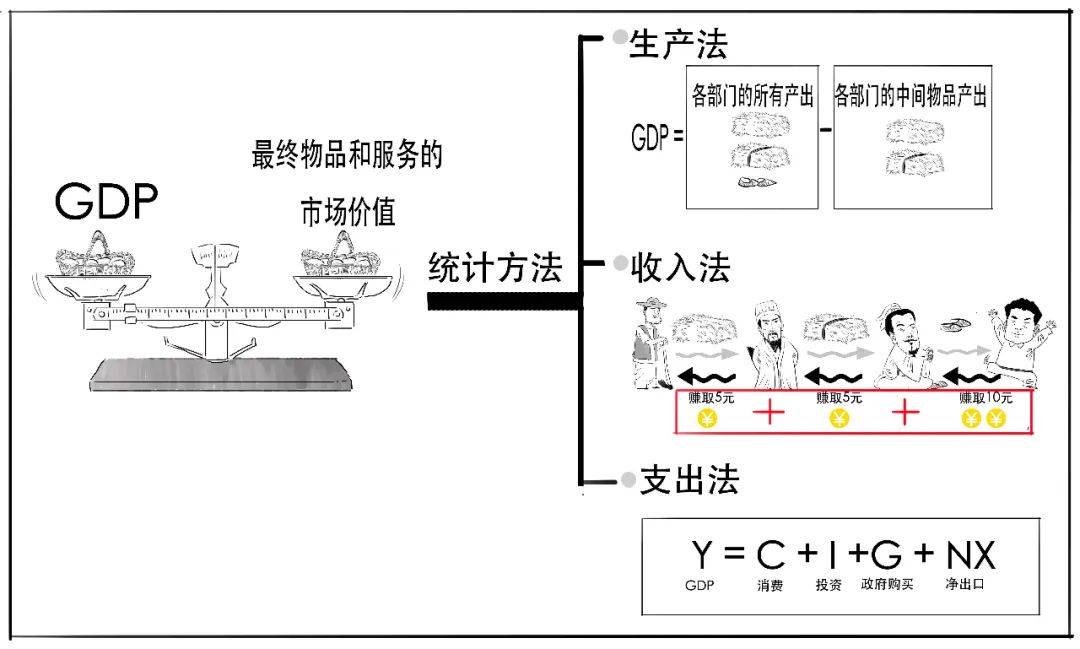 GDP万亿代表什么_万亿gdp城市地图(2)