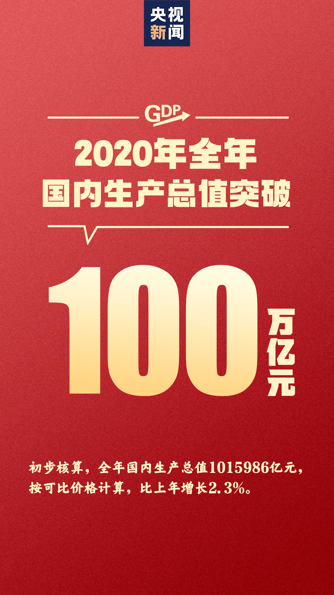 2020年我国经济总量突破多少_我国经济gdp总量图(3)