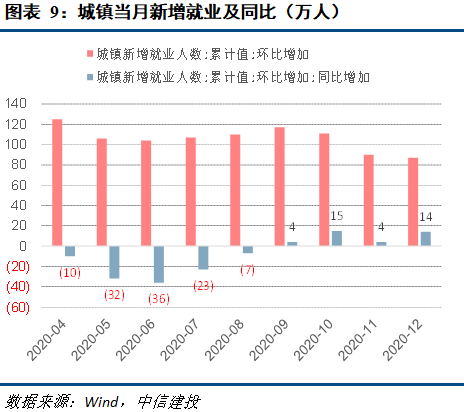 关于gdp与数据增长的英文文章_印度4至6月GDP同比跌23.9 成世界第二差 第一是美国(3)