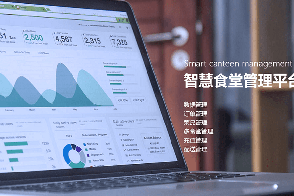 平台|为什么要使用校园智慧食堂管理系统？