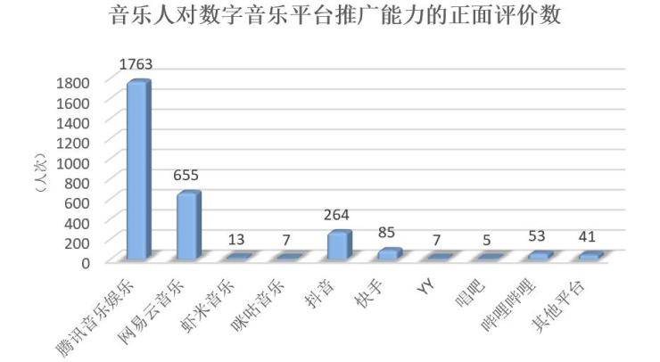 2020年呼兰人口_呼兰河传手抄报(3)