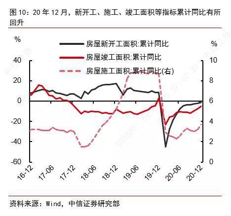 耐用品消费属不属于gdp_格力 TCL 美的 康佳们的芯片江湖 转型 整合和冲击