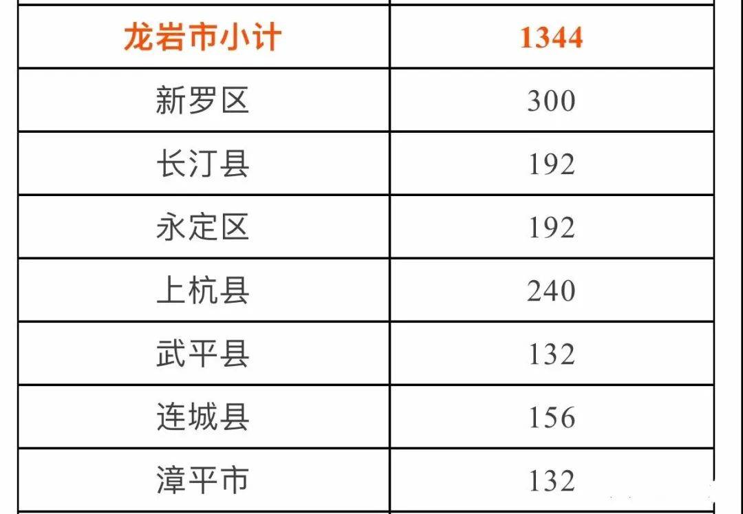 饶平饶洋冈下多少人口_饶平下浮山老爷坐刀轿