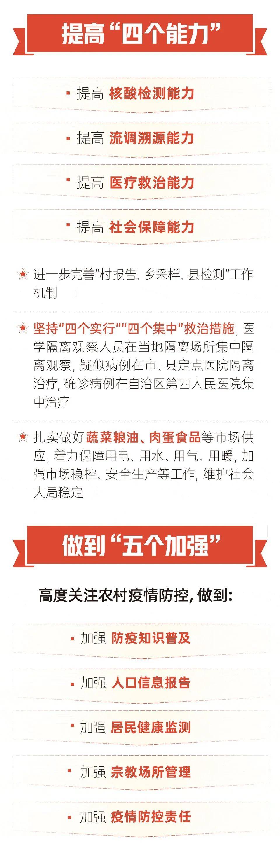 （来源：宁夏日报）返回搜狐，查看更多 责任编辑： 平台声明：该文观点仅代表作者本人