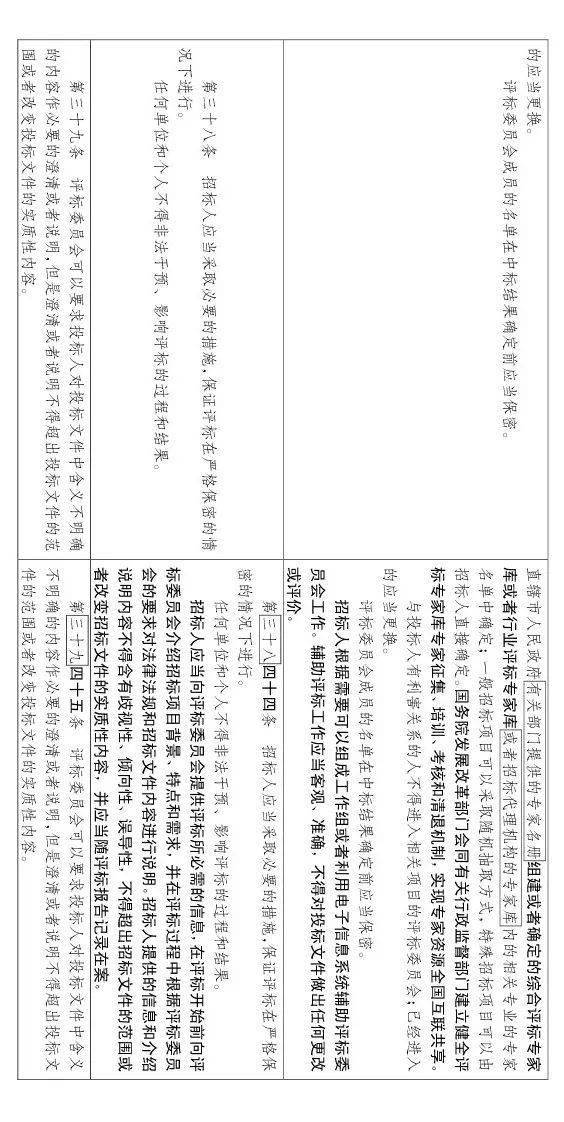 大修!中标候选人不再排序!“最低价中标”退场!招标人自主确定中标人!