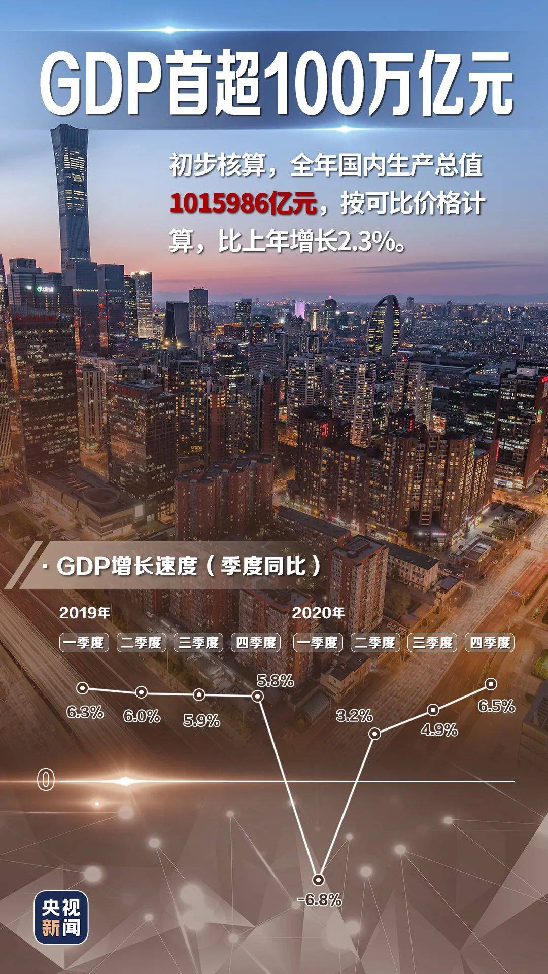 中宁县gdp_中宁县地图(3)