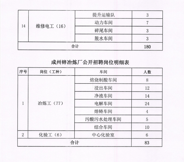 大学生在四川人口信息服务网站上转户口(2)