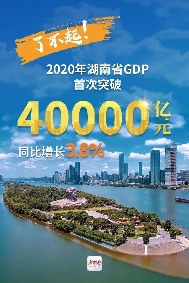 到2020年我省经济总量将达到_2020经济总量图片(3)