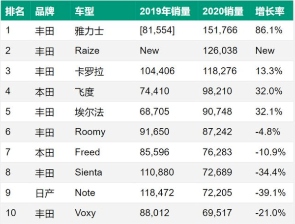 点击进入看图评论