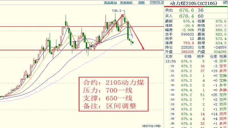 根据美国2021年人口_美国人口密度图(3)