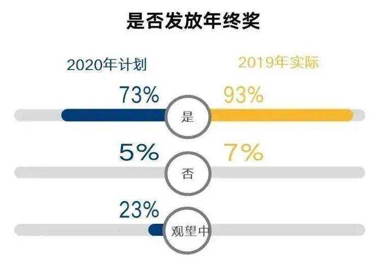 2020出生人口1003万知乎_出生人口2020年